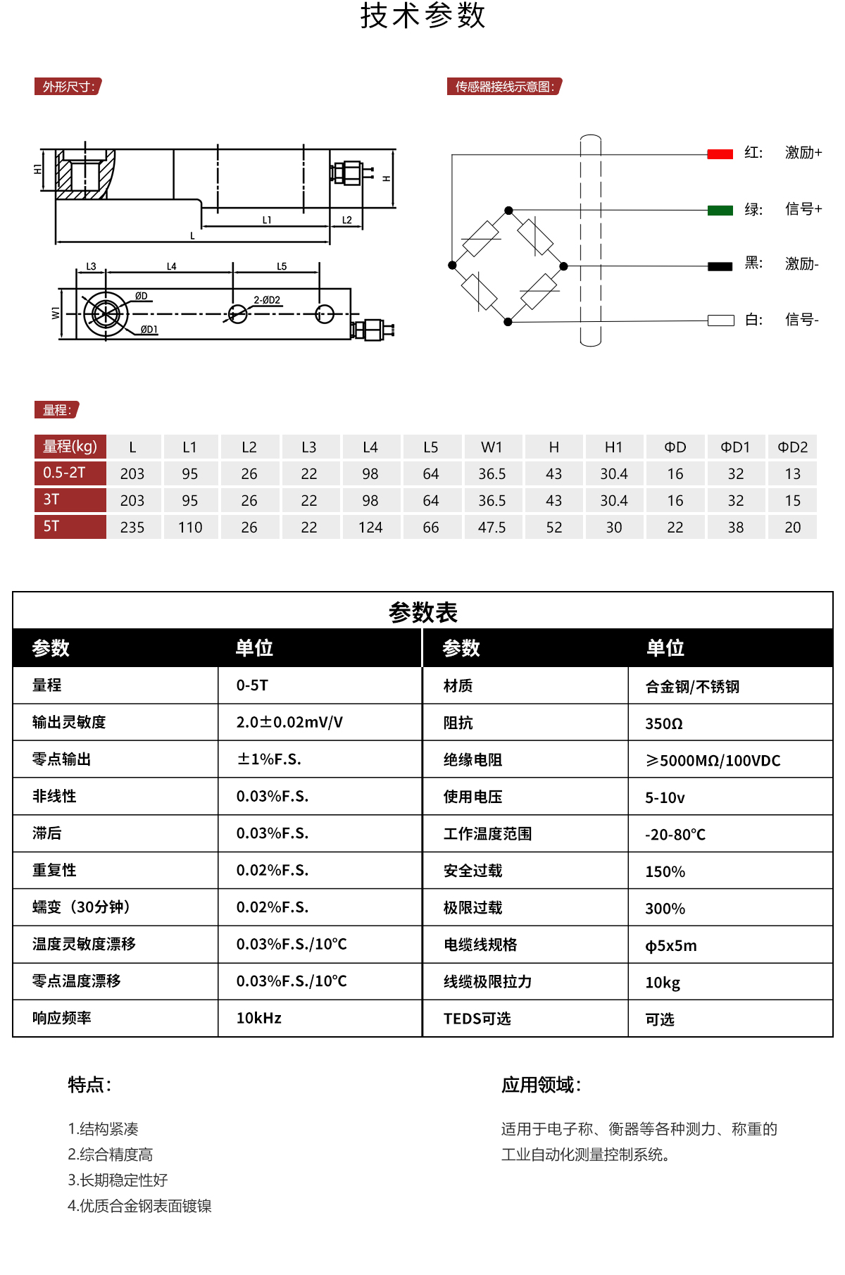 DSX-302详情.jpg