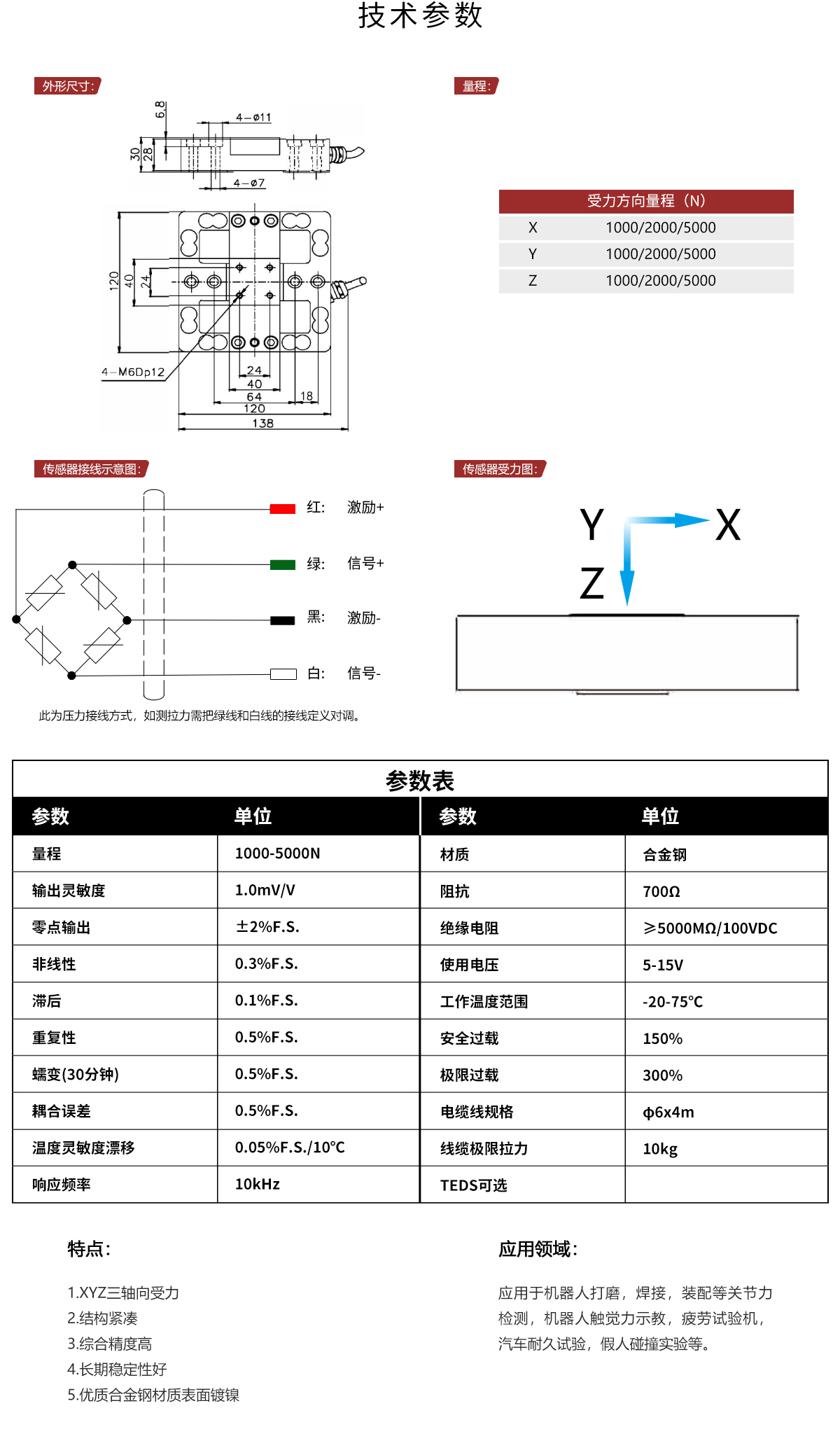 DW-005详情.jpg