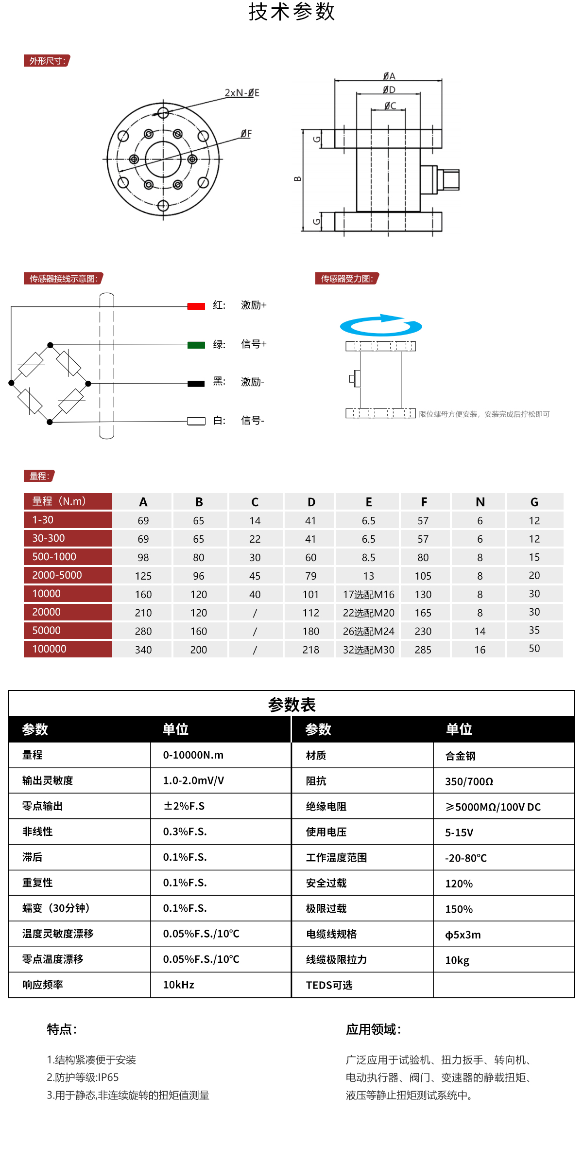 JN101详情.jpg