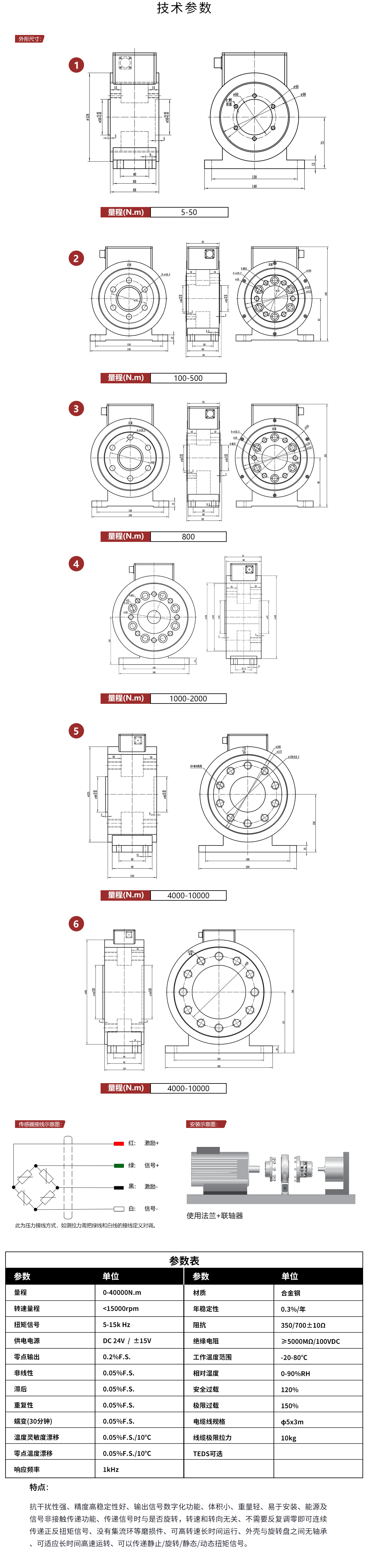 N502详情.png