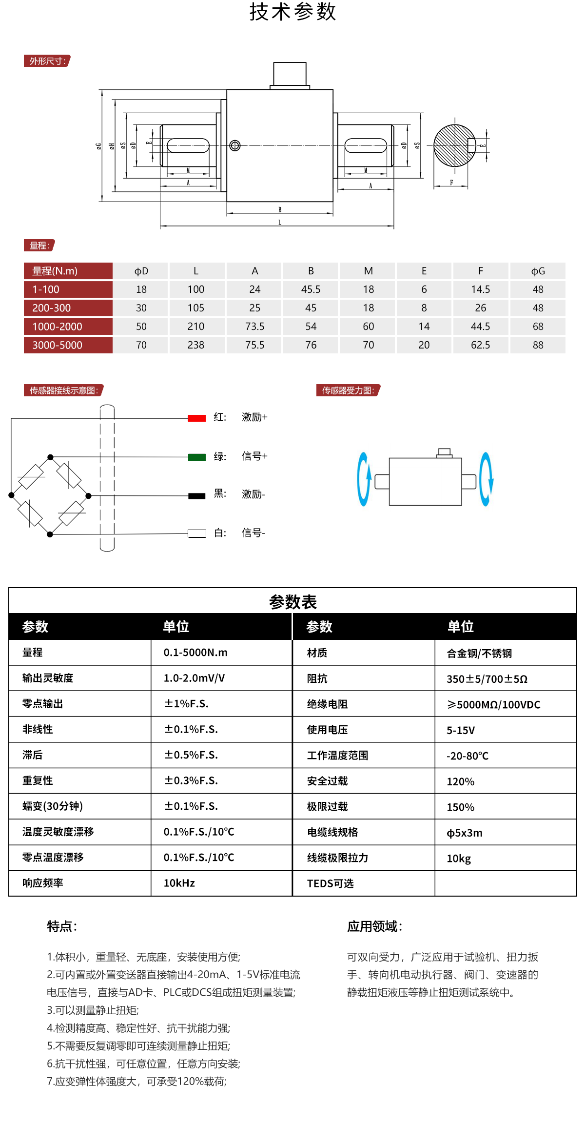 DSJN-106详情.png